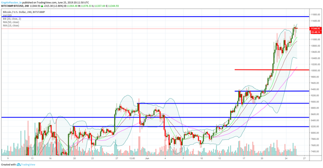 BTCUSD.jpg