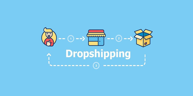 Dropshipping.png