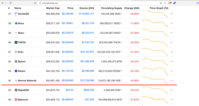 steemit almost in.png