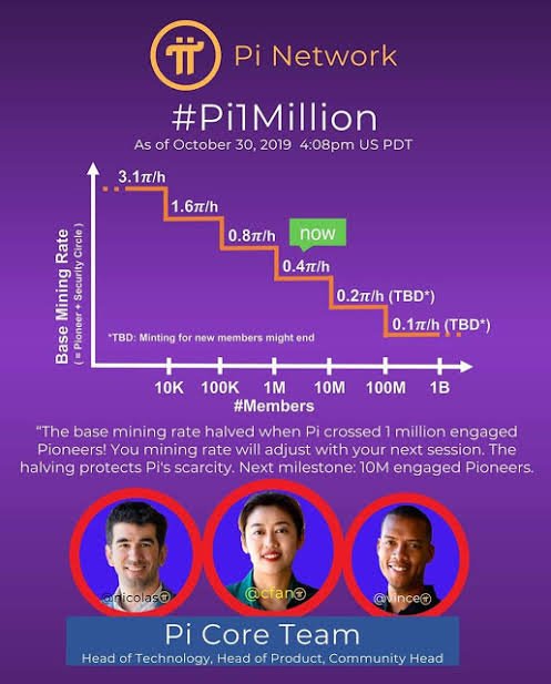 Pi_Halving.jpeg