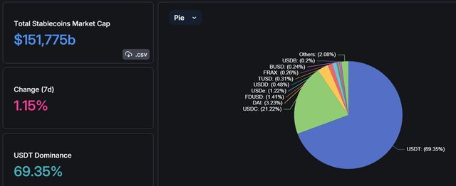 stablecoins-are-losing-ground-5.jpg