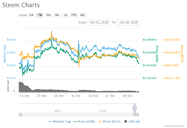 chart.png