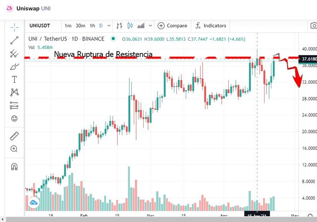 trabajo steemit oswaldocuarta 4 (2).jpg