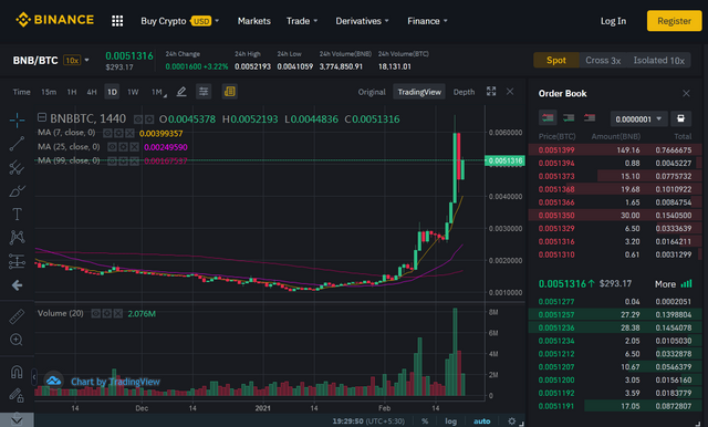 Screenshot_2021-02-21 Bitcoin Exchange Cryptocurrency Exchange Binance.png