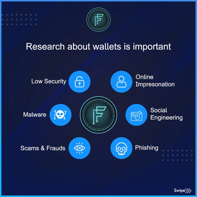 Research about wallets is important.jpg