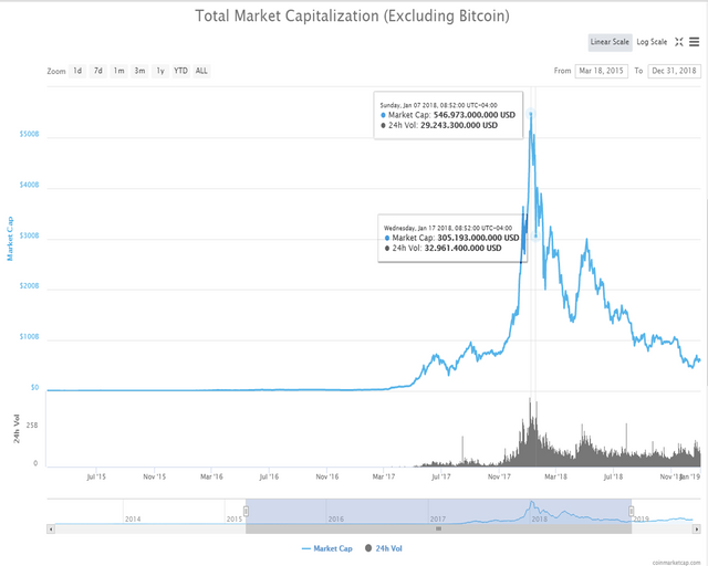 Crypto Market Cap.png