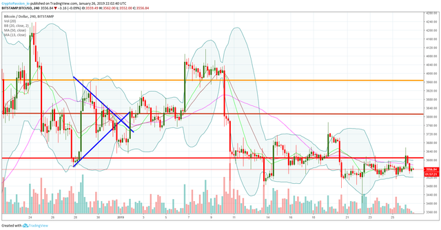 BTCUSD.jpg