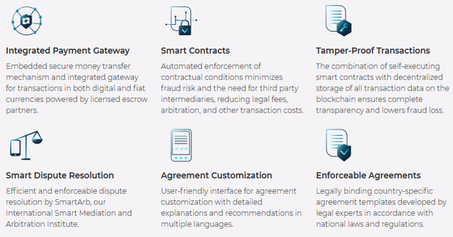 Screenshot_2019-05-04 PrepayWay – a New Era in International Business (1).png