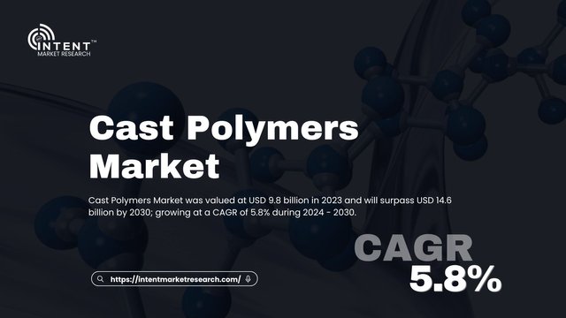 Cast Polymers Market.jpg