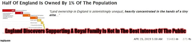 England Discovers Supporting A Royal Family Is Not In The Best Interest Of The Public.jpg
