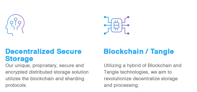 iagon-features03.png
