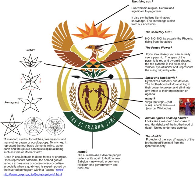 south-africa-coat-of-arms-illuminati-symbology-steemit