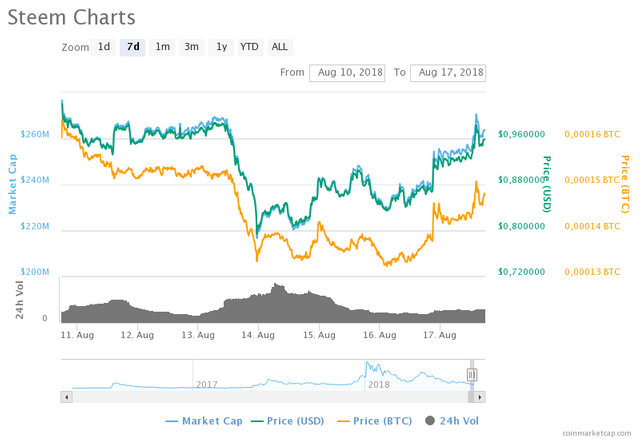 chart.png