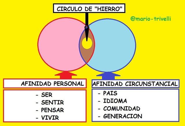 CIRCULHIERRRRO2.jpg