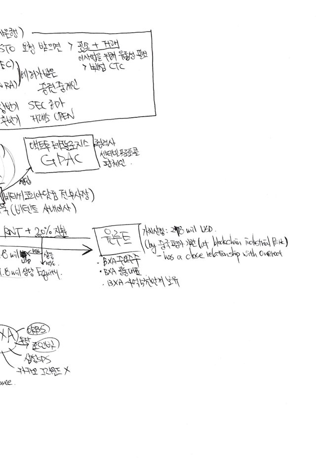 관계도2.jpg