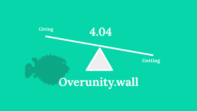 STEEM Overunity.Wall Post Cover.png