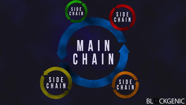 sidechain.png