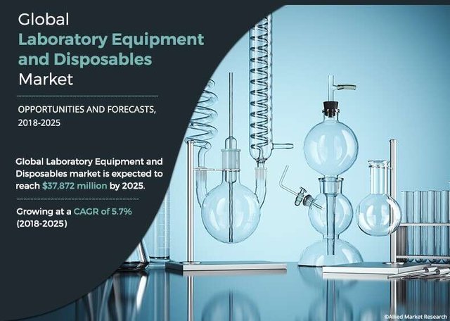 laboratory-equipment-and-disposables-market.jpg