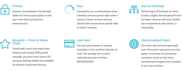 Screenshot_2020-07-31 CREDIT Cryptocurrency Alternative To Cash Terra(1).png