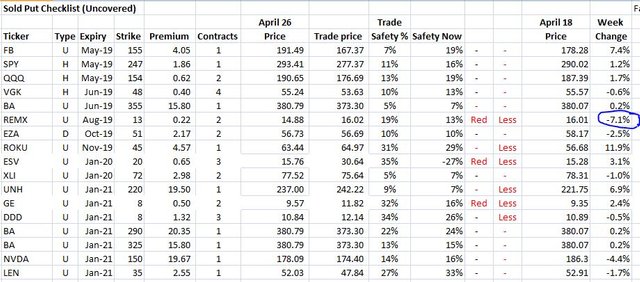 Apr26Puts.JPG