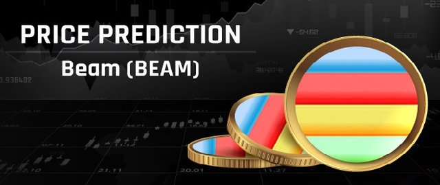 Beam-Price-Prediction.jpg
