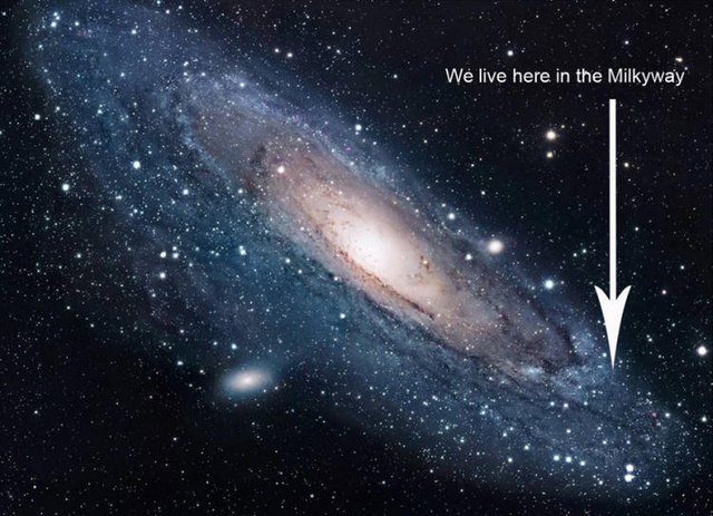 Earth'splaceinMilkyWayGalaxy.jpg