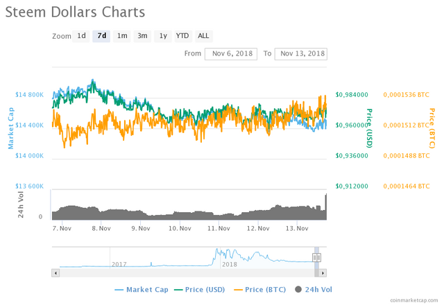 chart(1).png