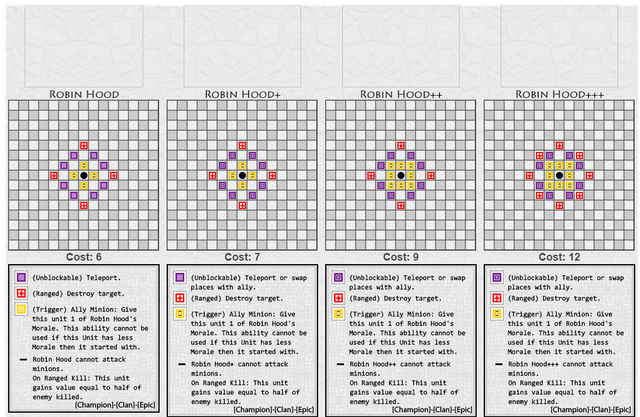 PieceMaker-Robin Hood (1).png