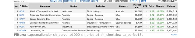 Top-Gainers_2020.06.30.jpg