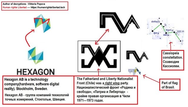 Hexagon Petrobras Frente Nacionalista Cassiopea.jpg