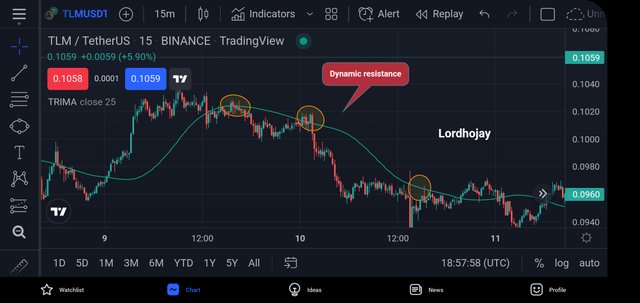 Screenshot_20220319-195758_TradingView.jpg