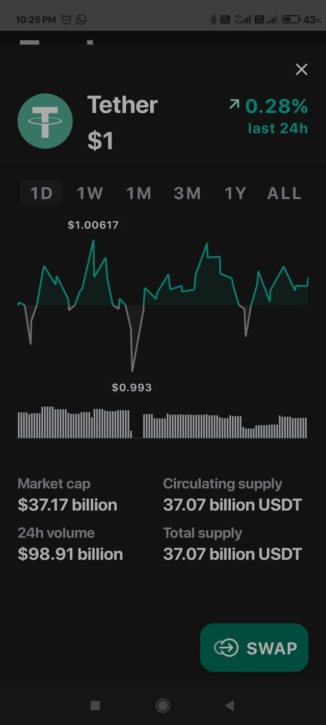 Screenshot_2021-03-10-22-25-42-133_com.myetherwallet.mewwallet.jpg