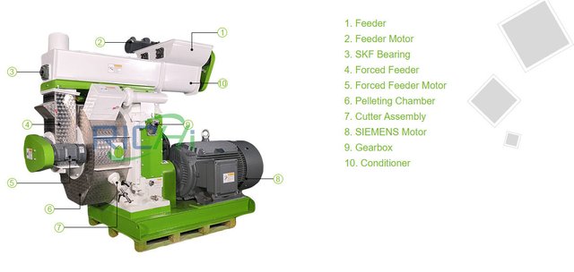 Biomass-Pellet-Mill,-Biomass-Fuel-Pellet-Machine--2_副本.jpg