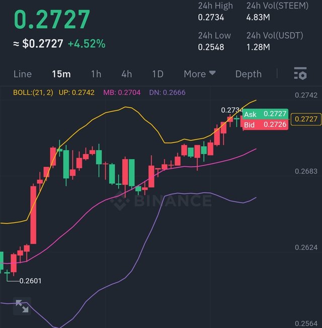 Screenshot_2024-05-15-22-08-36-838_com.binance.dev-edit.jpg