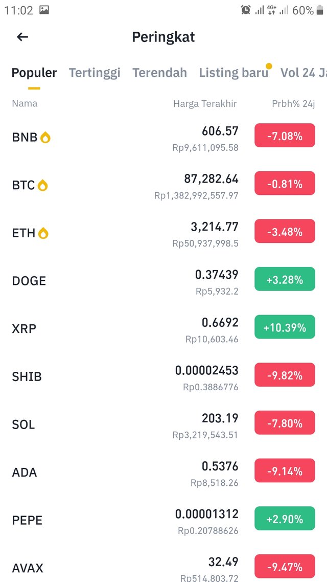 Screenshot_20241113-110208_Binance.jpg