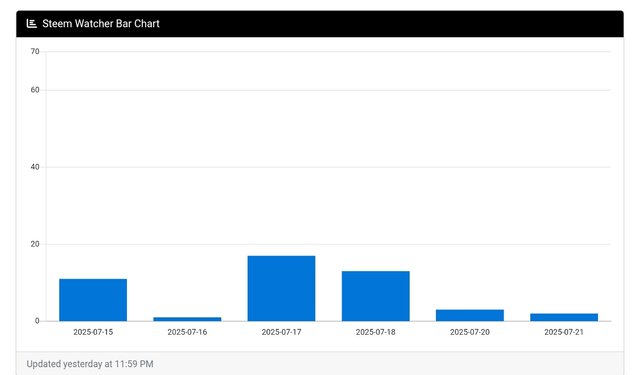 Screenshot_2025-07-21-23-11-07-864_com.chrome.beta-edit.jpg