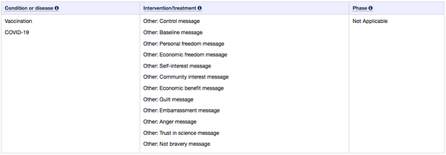 Yale-study-COVID-vaccine-messaging.png