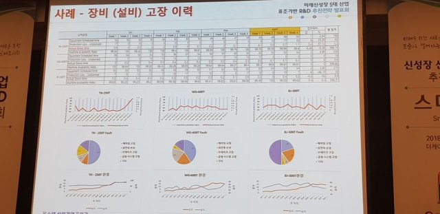 장비고장이력0.jpg