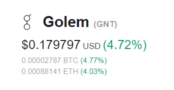 #Steemtalent Promo-Steem Investors-Group Golem