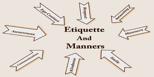 Etiquette-And-Manners.jpg