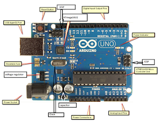 Arduino-UNO-details.png