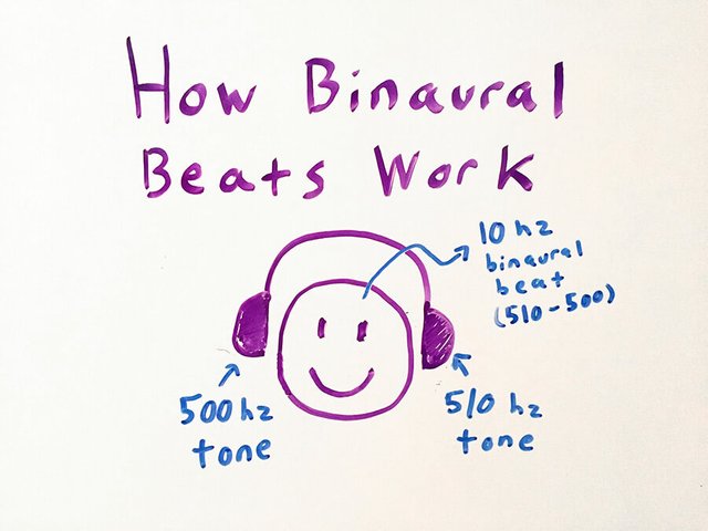 binaural-beats.jpg