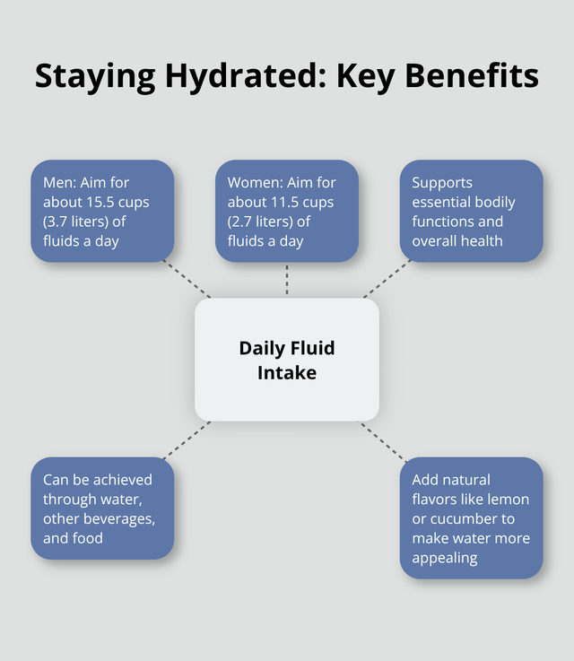 7-day-healthy-eating-plan-infographic-1-1757905744.png