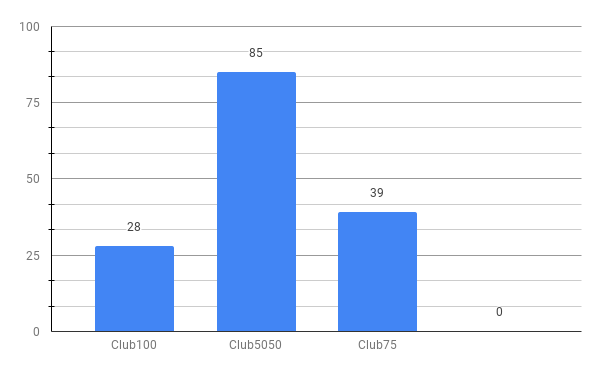 chart(9).png