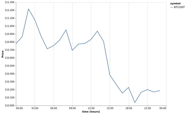 bitprice_20250906.png