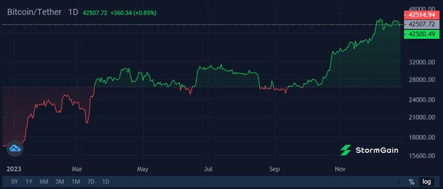 crypto-market-in-five-charts-6.jpg