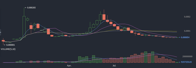 Screenshot_2018-11-09 ↓ 0 00005400 BIX BTC - Bibox-Digital Asset Exchange based AI.png