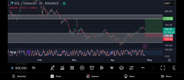 Screenshot_2025-04-27-07-55-55-980_com.tradingview.tradingviewapp.jpg