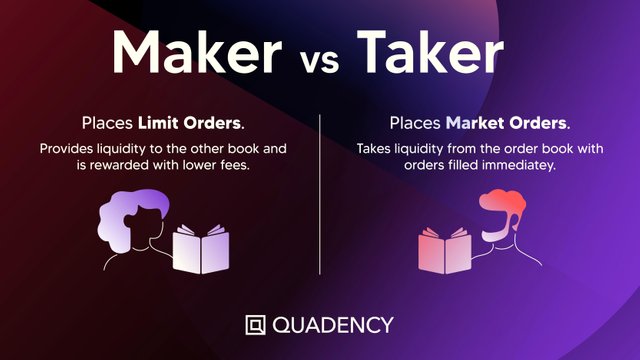 maker-taker-trading-fee.jpeg