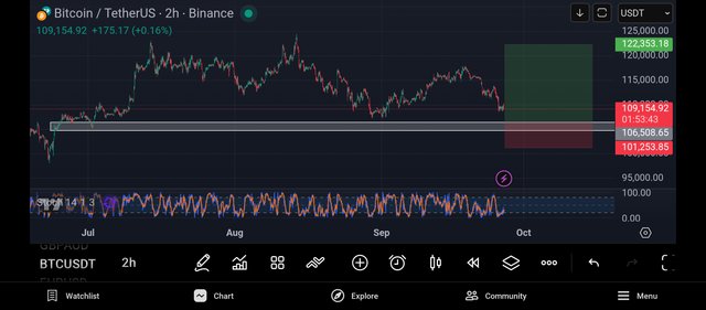 Screenshot_2025-09-26-21-06-17-318_com.tradingview.tradingviewapp.jpg
